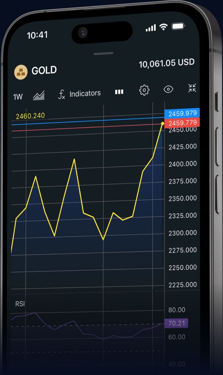 Trade without trade-offs